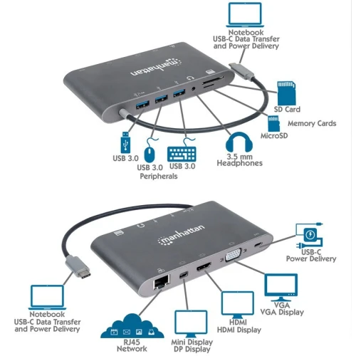 Station d'accueil MANHATTAN SP USB-C PD 7 en 1