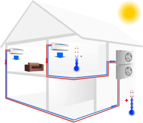 Montage Climatiseur / montage clim / تركيب اجهزة التكييف