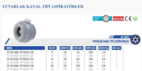 Extracteur - Extracteur d'air industriel - Turbine - Ventilateur axial/centrifuge - BVN Eximatel 
