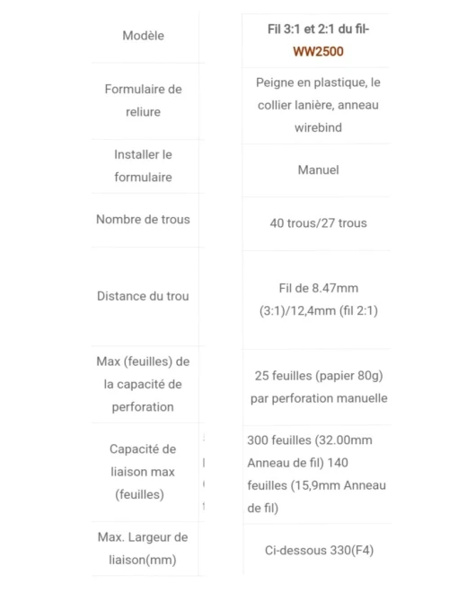 Relieuse métallique 2en1 F4 1er choix