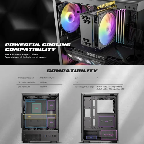 ANTEC VCX300 5 FANS ARGB