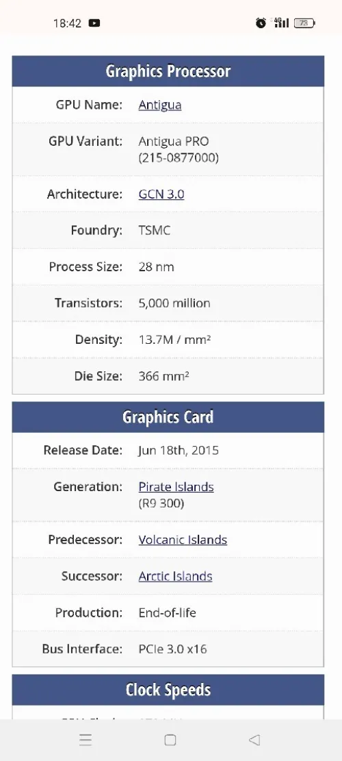 Carte graphique 