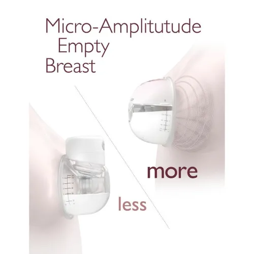 Tire-lait portable mains libres Momcozy M5, tire-lait électrique portable, téterelle à double joint