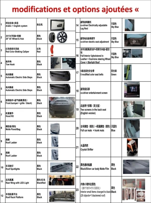 Jetour T2 2026 Traveller Plus