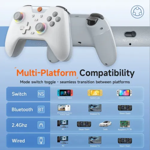 EasySMX X05 Multiplatform Gaming Controller with Hall Effect Joysticks