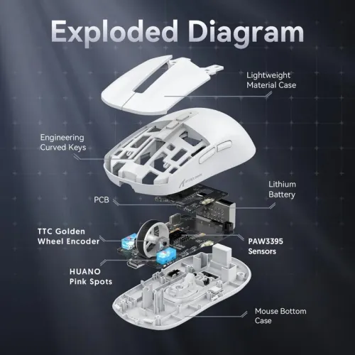 ATTACK SHARK X6 Three Modes Gaming Mouse With Charging Dock