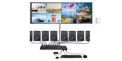 kvm multiviewer