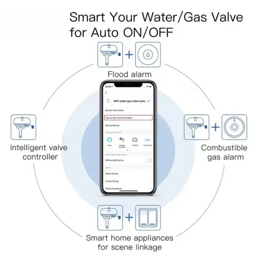 Contrôleur intelligent de vanne zigbee pour eau et gaz.
