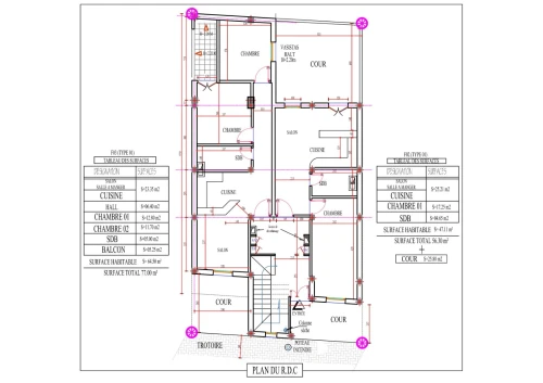 Vente Appartement F2 Alger Birkhadem