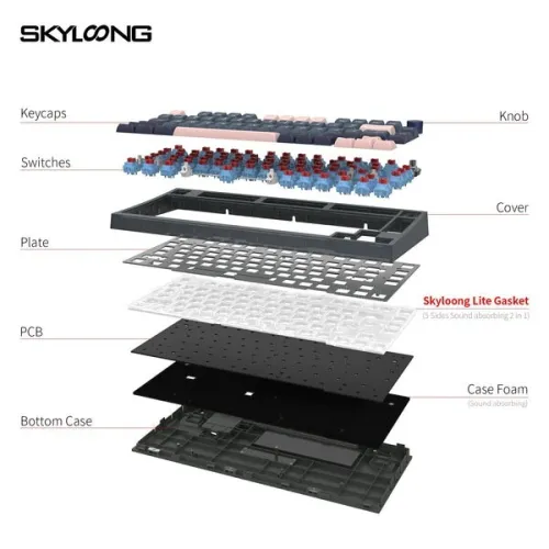 Skyloong GK75 Mechanical keyboard Brown Switch