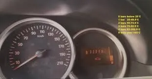 RENAULT/DACIA/NISSAN REGLAGE TEMPERATURE MOTEUR تعديل درجة حرارة تشغيل المروحة