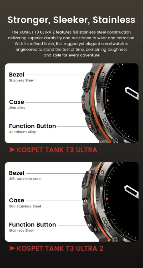 Kospet Tank t3 ultra 2 édition spéciale