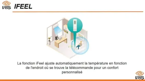 CLIMATISEUR SPLIT IRIS AZAO+ SUPER TROPICAL 18000 BTU (INVERTER)