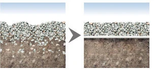 Geotextile de renforcement de 150KN