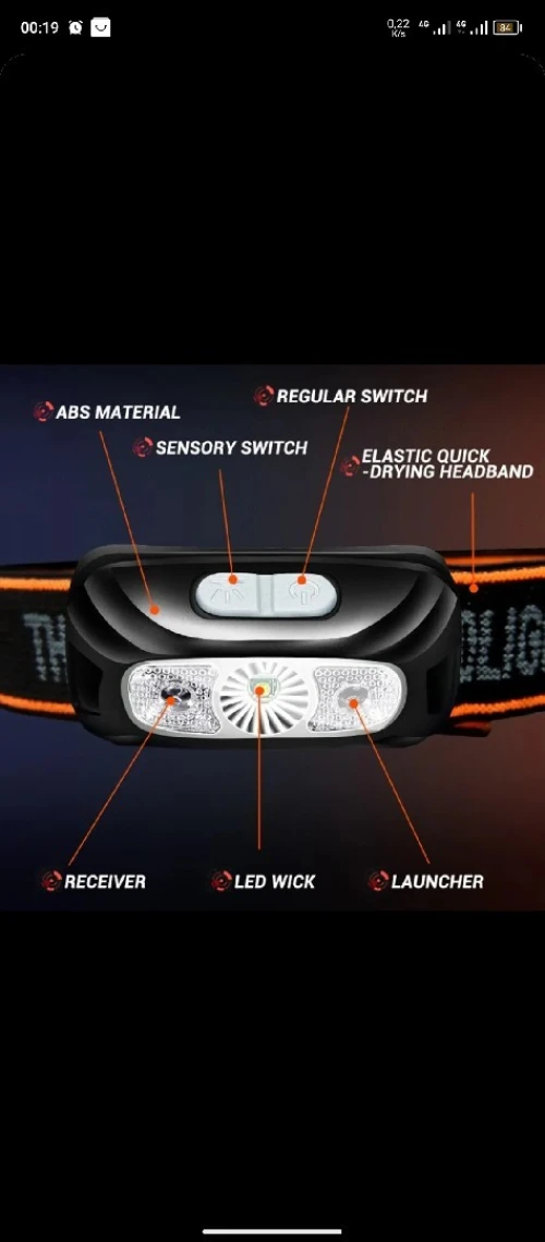 Lampe frontale rechargeable 