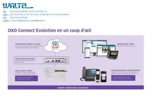 cable telephonique intérieur et extérieur 