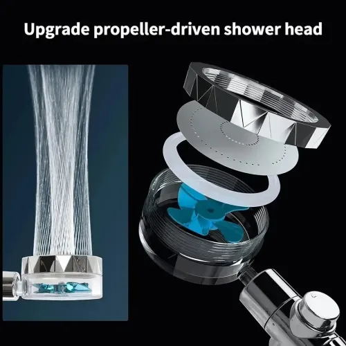 Pommeau de douche rotatif résistant, turboventilateur, injection hydrologique, haute pression