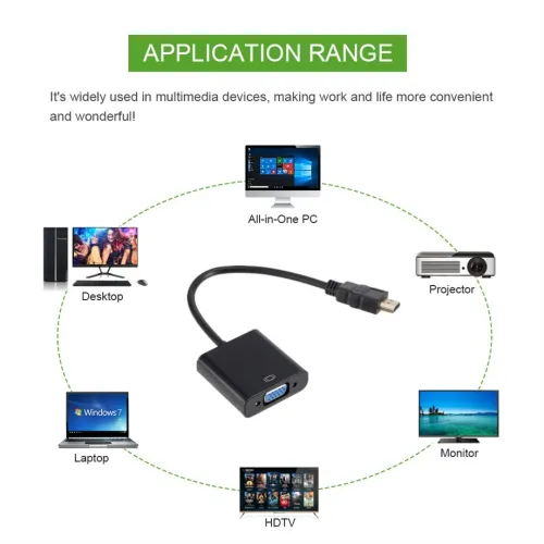 Cable hdmi vers vga 