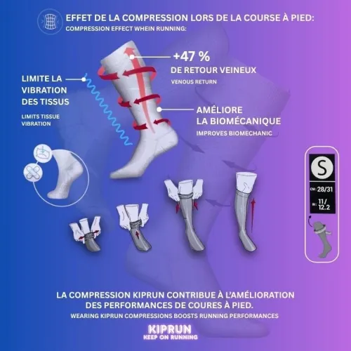 Les bas de récupération (KIPRUN)  جوارب الضغط الإحترافية