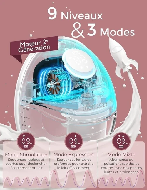 tire lait Electrique main libre Momcosy