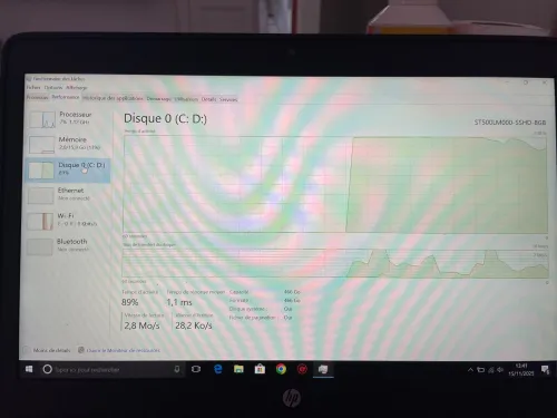 Hp Zbook i7- 5eme gen