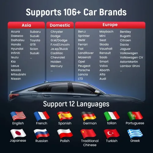THINKDIAG THINKCAR BD6