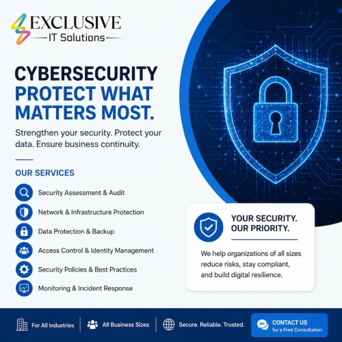 Cyber Security Audit & Data Protection