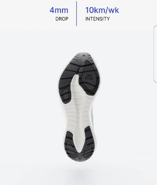 CHAUSSURE DE SPORT POUR HOMME MARQUE DÉCATHLON