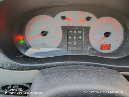 Renault Kangoo 2003 Kangoo