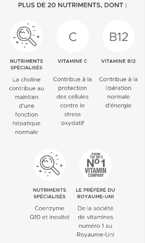 Vitabiotic Liverel Avec de la choline  qui contribue au maintien d'une  fonction hépatique normale