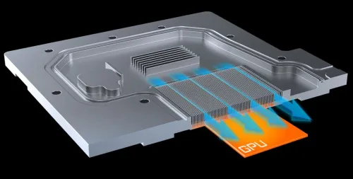 GIGABYTE AORUS GeForce 