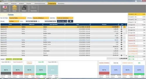 Logiciel de gestion des stations de services NAFTAL