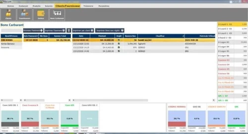 Logiciel de gestion des stations de services NAFTAL