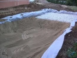 Geotextile Algérie 