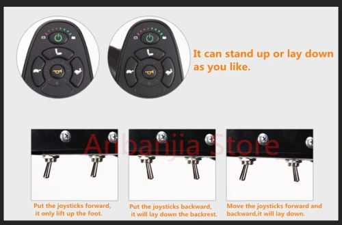 Fauteuil roulant électrique verticalisateur