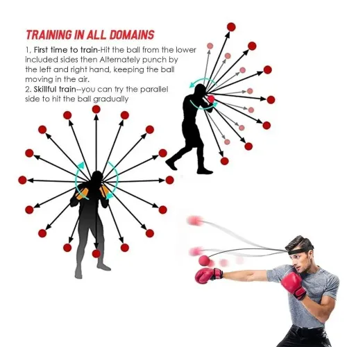Balle Magique de Boxe - Reflex ball
