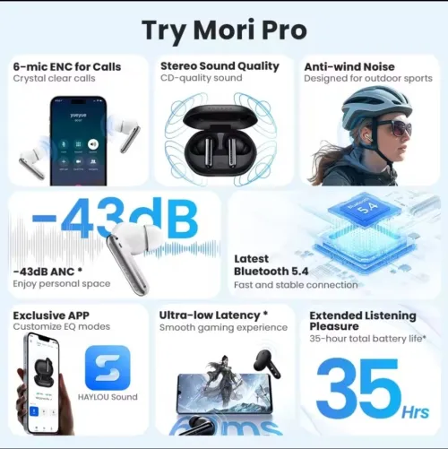 Écouteur sans fil haylou mori pro