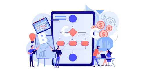 Consultant en stratégie et Organizations