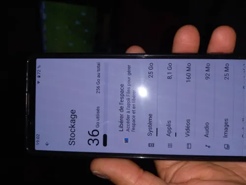 Sony xperia 5IV MARQUE 4 5G XQ-CQ44 256GB