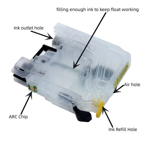 Cartouche RECHARGABLE  BROTHER PACK LC123 Compatible DCP-J132W, DCP-J152W, MFC-J4410DW