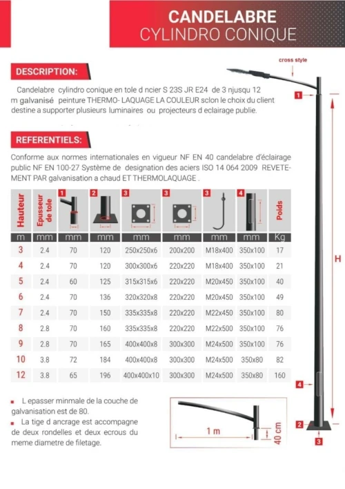 .vonte éclairage public .électricité industrielle. mobilier urbain et vente des produits métalliques