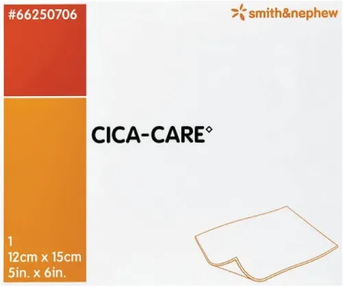 Cica care