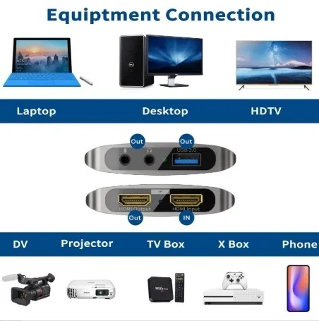 Boitier acquisition Vidéo HD / CAPTURE VIDEO JEUX