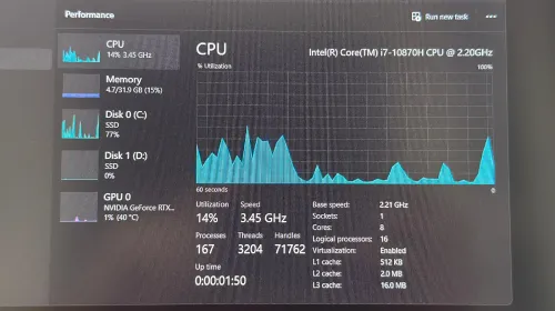 AORUS 15P XC, i7 10870H, 32GB, 1To, RTX 3070