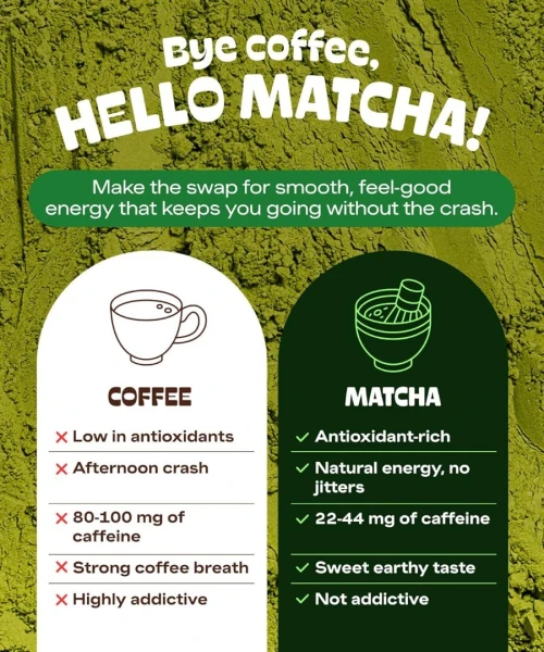 Thé Matcha 100% Pure - Qualité Premium