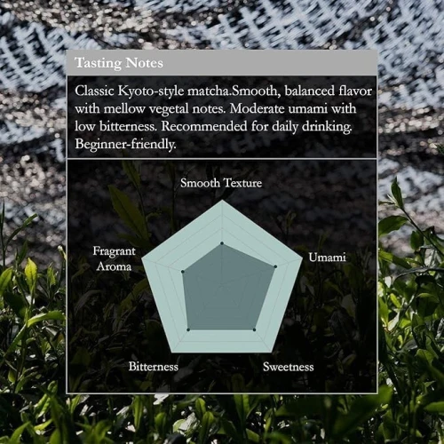 Naoki Thé Vert Matcha Cérémonial En Poudre De Qualité Supérieure 100g