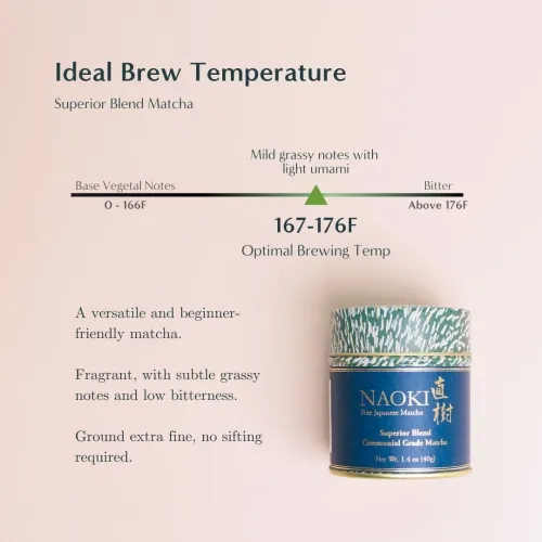 Naoki Thé Vert Matcha Cérémonial En Poudre De Qualité Supérieure 100g