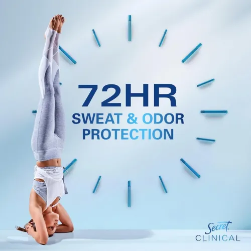 Anti Transpirant Clinique Pour Femmes Protection 72 H Contre La Transpiration Et Les Odeurs