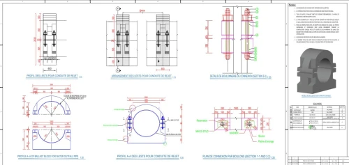 Ingénieur Planning & Project Control, Primavera P6 (Oil & Gas-Industriel)