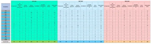 Consulting in Project Management